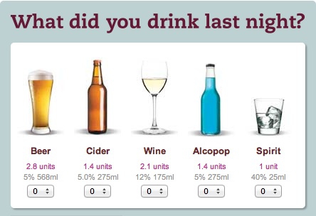 Количество единиц алкоголя различных напитков